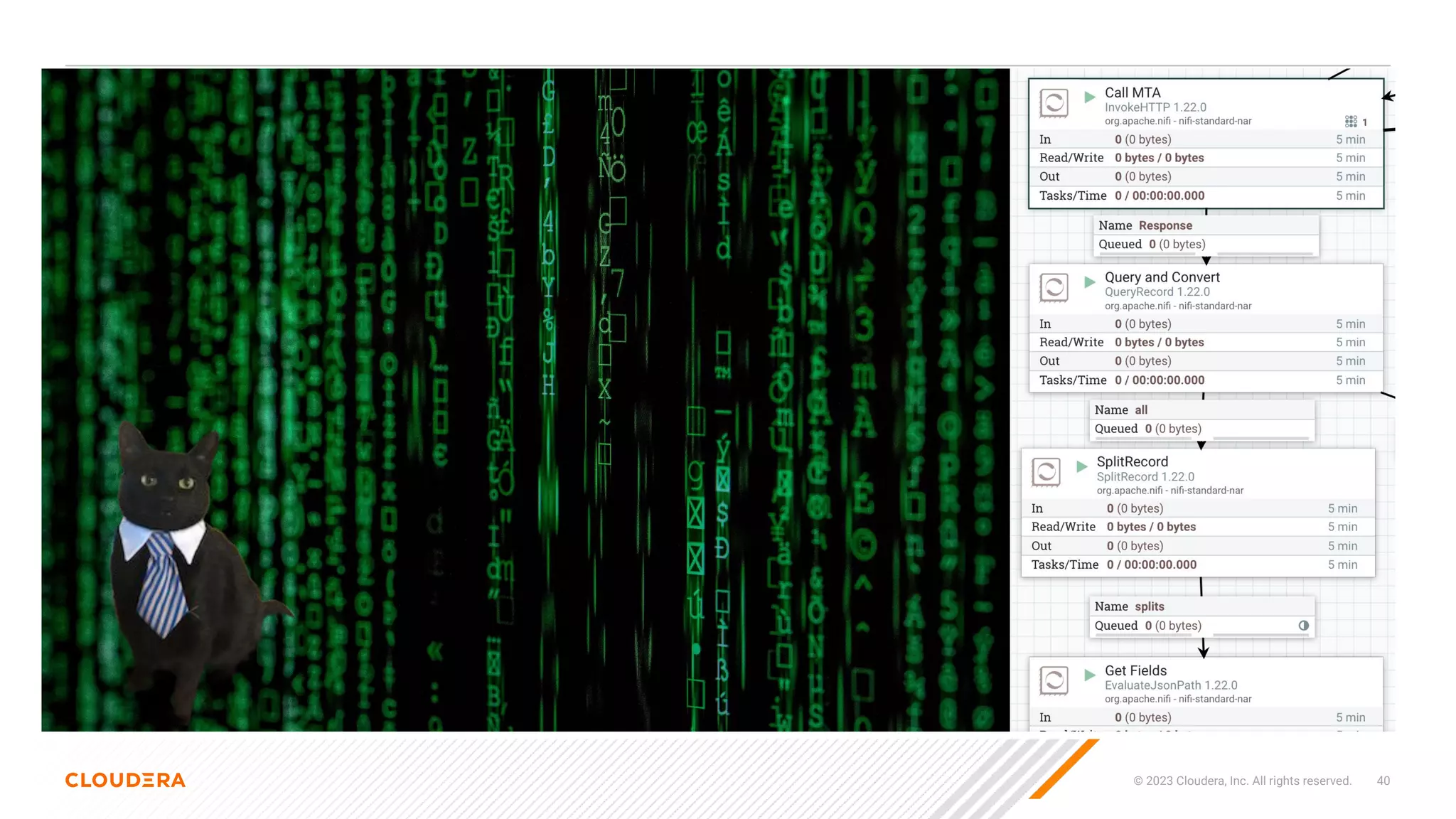 © 2023 Cloudera, Inc. All rights reserved. 40
 
