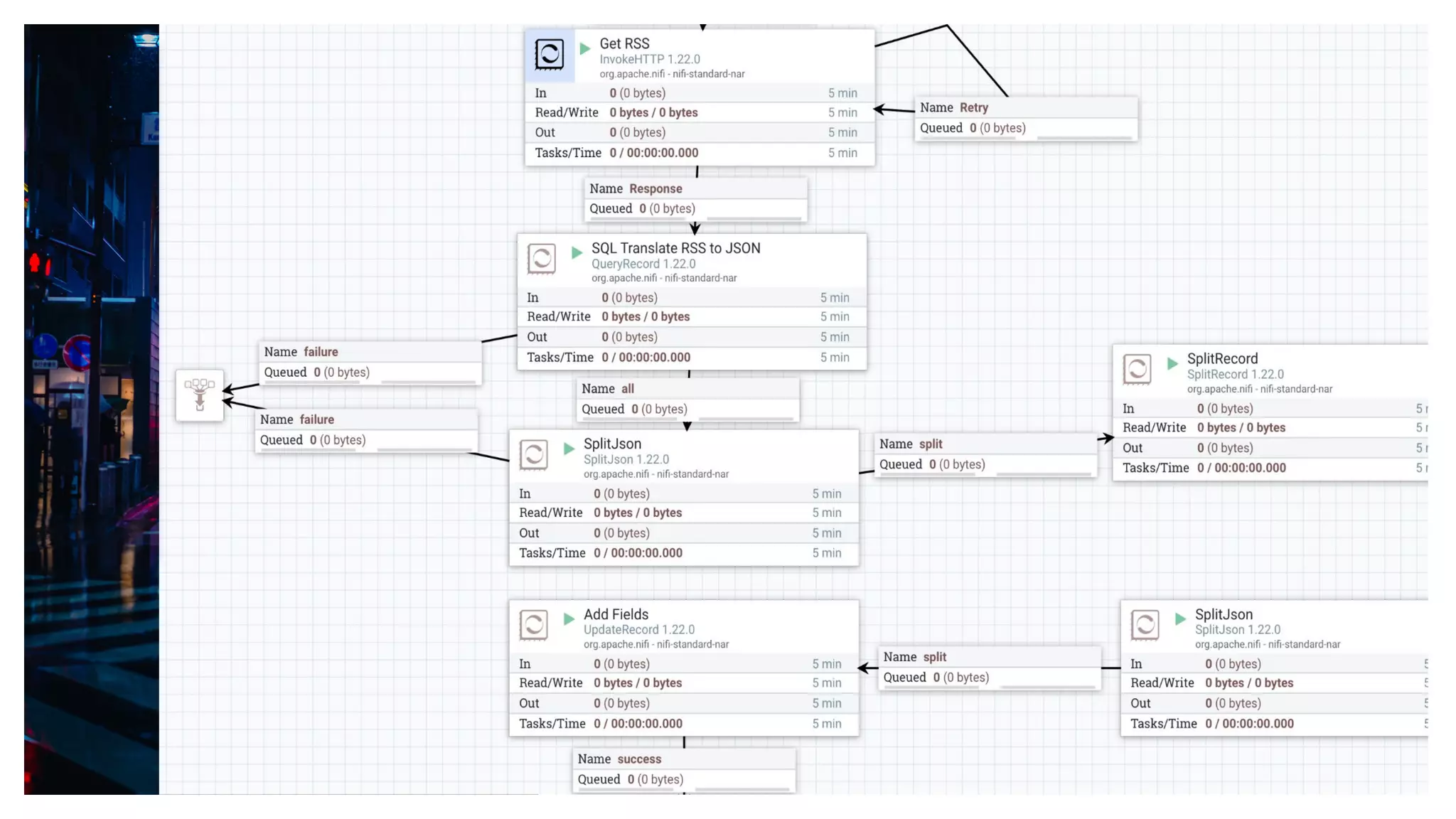 © 2023 Cloudera, Inc. All rights reserved.
 