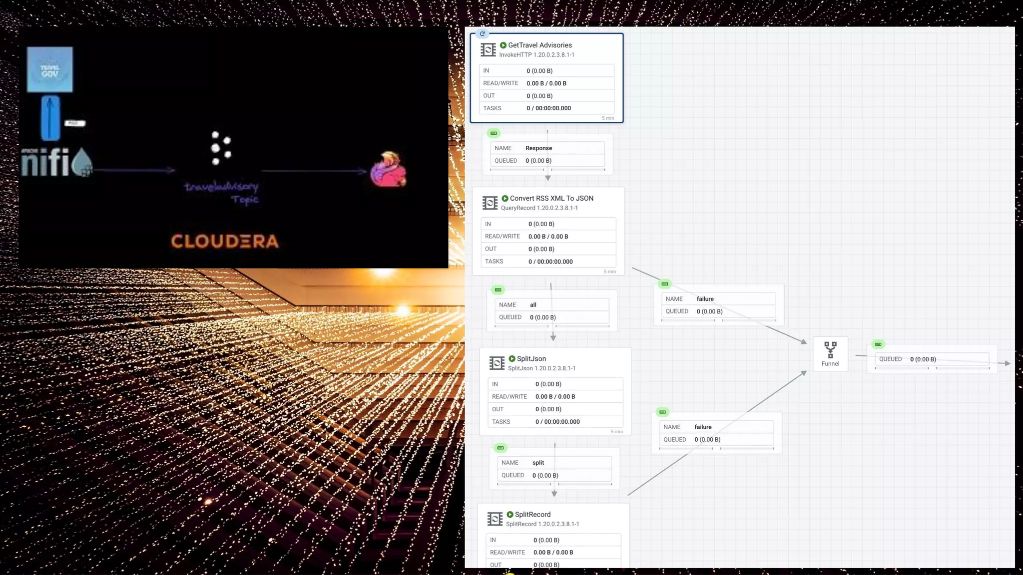 © 2023 Cloudera, Inc. All rights reserved.
 