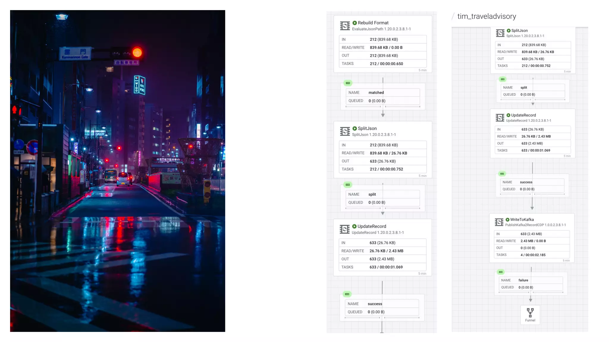 © 2023 Cloudera, Inc. All rights reserved.
 