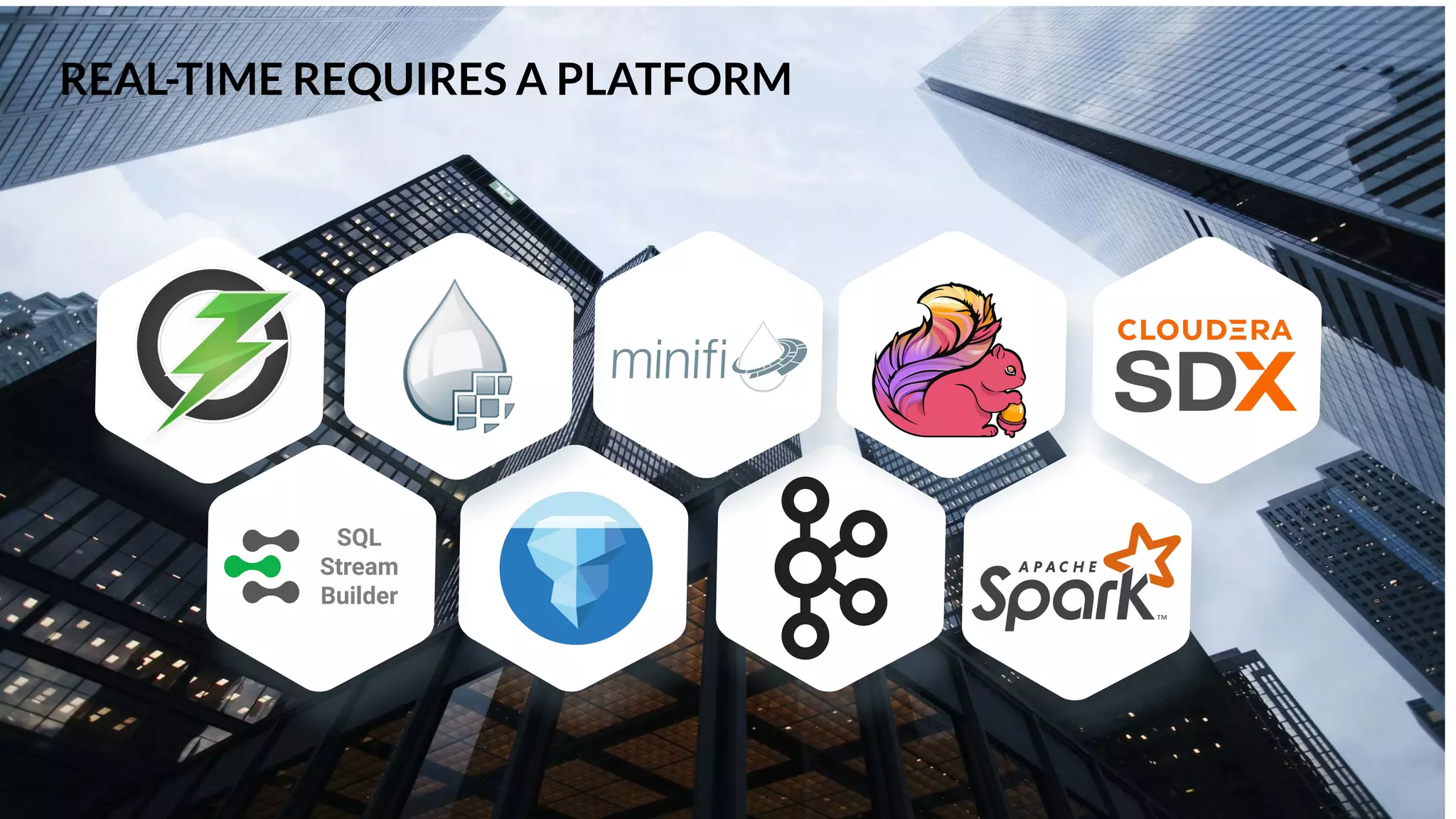 © 2023 Cloudera, Inc. All rights reserved. 6
REAL-TIME REQUIRES A PLATFORM
SQL
Stream
Builder
 