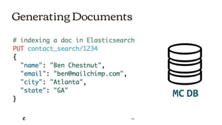 2018
Generating Documents