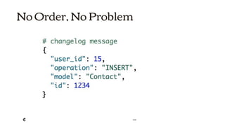 2018
No Order, No Problem