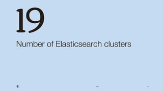 2018 32
19Number of Elasticsearch clusters