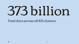 2018 33
373 billion
Total docs across all ES clusters