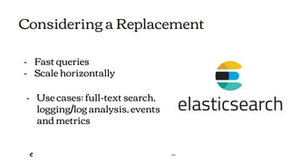 2018
Considering a Replacement
- Use cases: full-text search,
logging/log analysis, events
and metrics
- Fast queries
- Scale horizontally