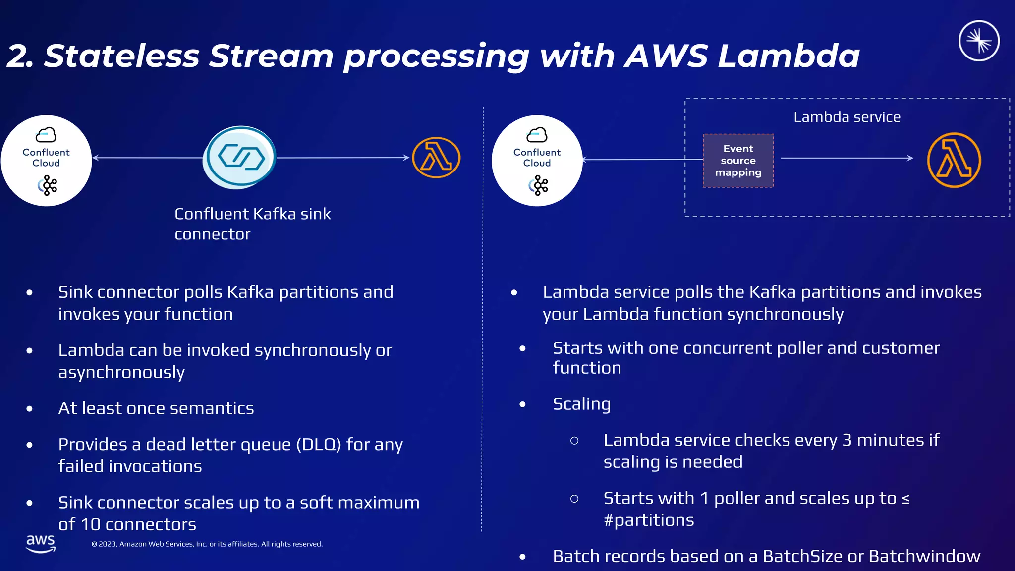 © 2023, Amazon Web Services, Inc. or its affiliates. All rights reserved.
2. Stateless Stream processing with AWS Lambda
Event
source
mapping
Lambda service
Confluent Kafka sink
connector
• Sink connector polls Kafka partitions and
invokes your function
• Lambda can be invoked synchronously or
asynchronously
• At least once semantics
• Provides a dead letter queue (DLQ) for any
failed invocations
• Sink connector scales up to a soft maximum
of 10 connectors
• Lambda service polls the Kafka partitions and invokes
your Lambda function synchronously
• Starts with one concurrent poller and customer
function
• Scaling
○ Lambda service checks every 3 minutes if
scaling is needed
○ Starts with 1 poller and scales up to ≤
#partitions
• Batch records based on a BatchSize or Batchwindow
 