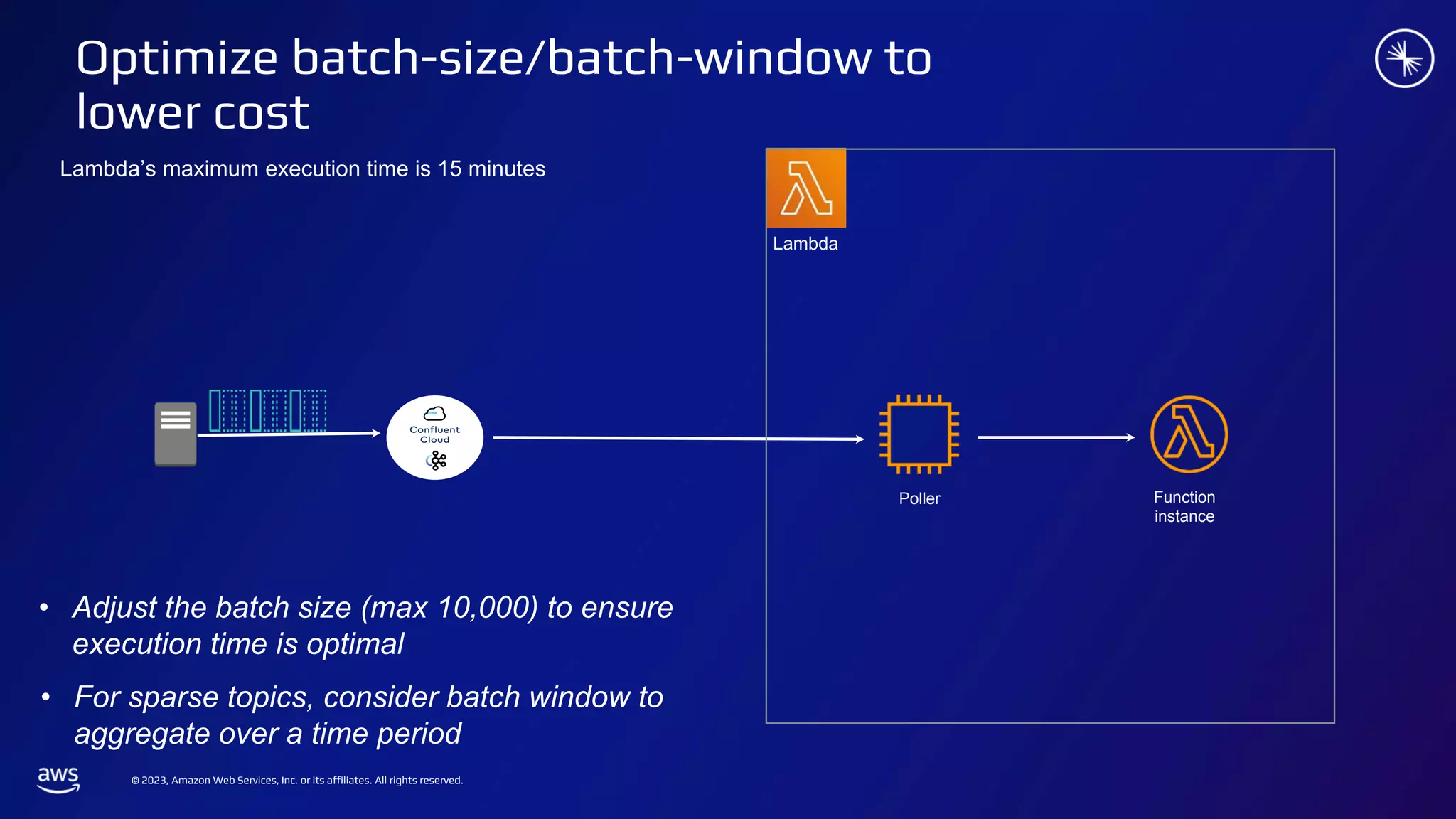 © 2023, Amazon Web Services, Inc. or its affiliates. All rights reserved.
Optimize batch-size/batch-window to
lower cost
Lambda
Function
instance
Poller
Lambda’s maximum execution time is 15 minutes
• Adjust the batch size (max 10,000) to ensure
execution time is optimal
• For sparse topics, consider batch window to
aggregate over a time period
 