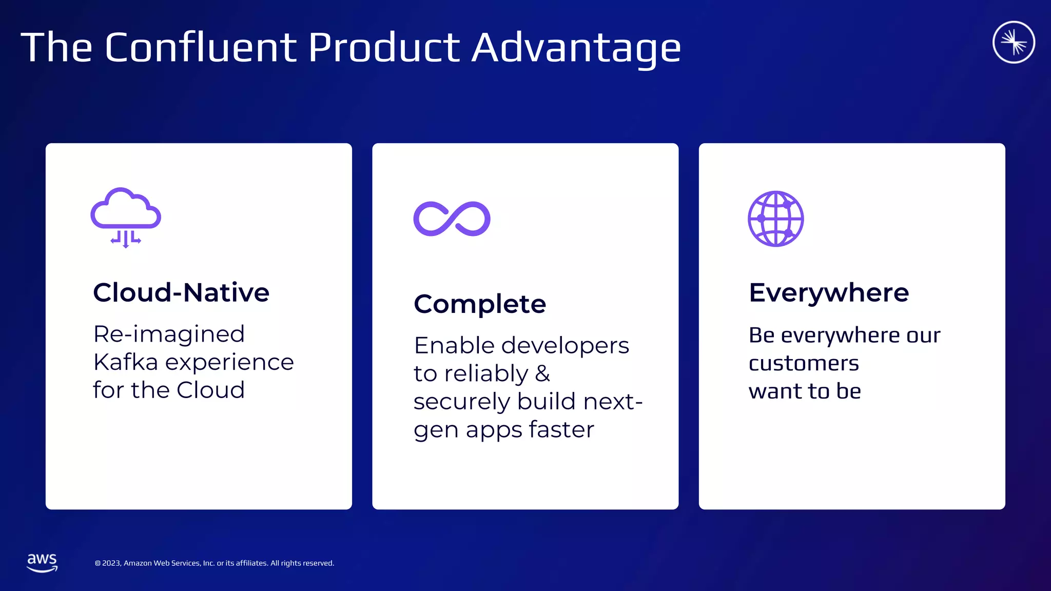 © 2023, Amazon Web Services, Inc. or its affiliates. All rights reserved.
The Confluent Product Advantage
Everywhere
Be everywhere our
customers
want to be
Cloud-Native
Re-imagined
Kafka experience
for the Cloud
Complete
Enable developers
to reliably &
securely build next-
gen apps faster
 