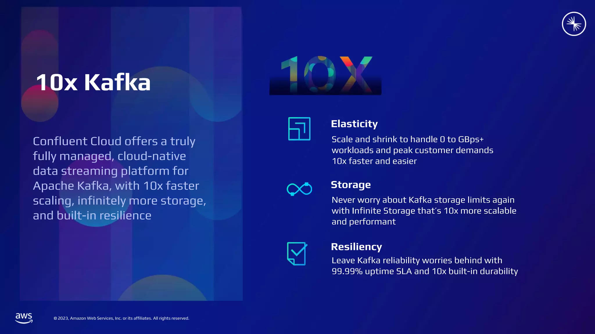 © 2023, Amazon Web Services, Inc. or its affiliates. All rights reserved.
Leave Kafka reliability worries behind with
99.99% uptime SLA and 10x built-in durability
Never worry about Kafka storage limits again
with Infinite Storage that’s 10x more scalable
and performant
Scale and shrink to handle 0 to GBps+
workloads and peak customer demands
10x faster and easier
10x Kafka
Confluent Cloud offers a truly
fully managed, cloud-native
data streaming platform for
Apache Kafka, with 10x faster
scaling, infinitely more storage,
and built-in resilience
Resiliency
Storage
Elasticity
 