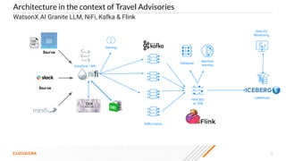 40
WatsonX.AI Granite LLM, NiFi, Kafka & Flink
Kafka topics
Database
Machine
learning
Flink SQL
w/ SSB
Lakehouse
Data Viz
Monitoring
Architecture in the context of Travel Advisories
DataFlow / NiFi
Source
Source
Alerting
 