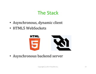 The	
  Stack	
  
•  Asynchronous,	
  dynamic	
  client	
  
•  HTML5	
  WebSockets	
  
	
  

•  Asynchronous	
  backend	
  server	
  
Copyright	
  (c)	
  2013	
  TitanFile	
  Inc.	
  

13	
  

 