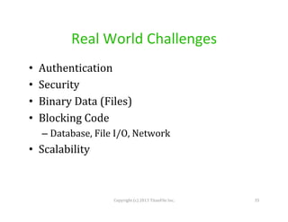 Real	
  World	
  Challenges	
  
• 
• 
• 
• 

Authentication	
  
Security	
  
Binary	
  Data	
  (Files)	
  
Blocking	
  Code	
  
–  Database,	
  File	
  I/O,	
  Network	
  

•  Scalability	
  

Copyright	
  (c)	
  2013	
  TitanFile	
  Inc.	
  

35	
  

 