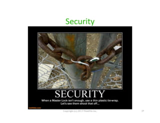 Security	
  

Copyright	
  (c)	
  2013	
  TitanFile	
  Inc.	
  

37	
  

 