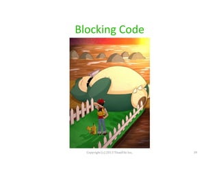 Blocking	
  Code	
  

Copyright	
  (c)	
  2013	
  TitanFile	
  Inc.	
  

39	
  

 