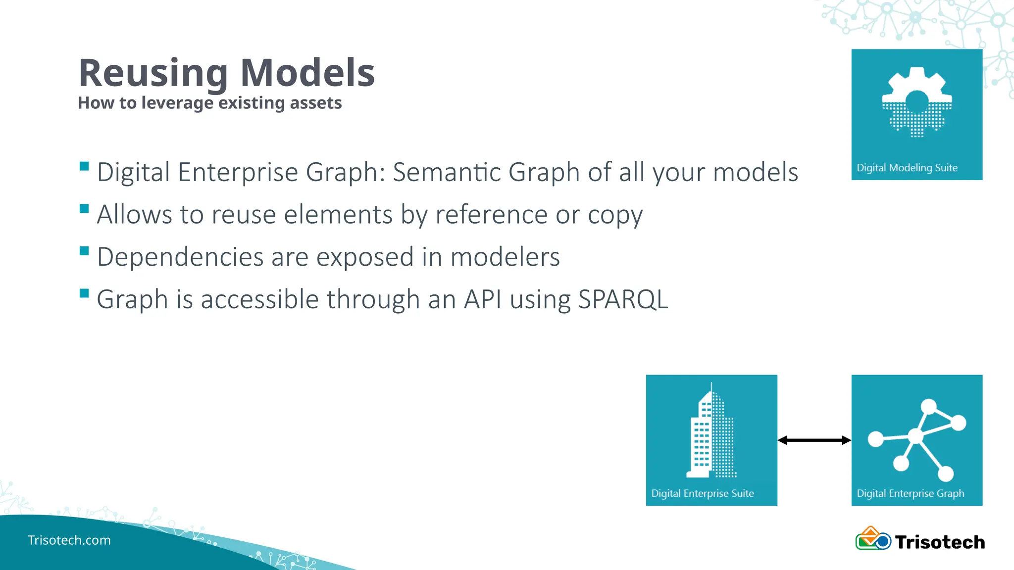 Trisotech.com
Reusing Models
How to leverage existing assets
 Digital Enterprise Graph: Semantic Graph of all your models
 Allows to reuse elements by reference or copy
 Dependencies are exposed in modelers
 Graph is accessible through an API using SPARQL
 
