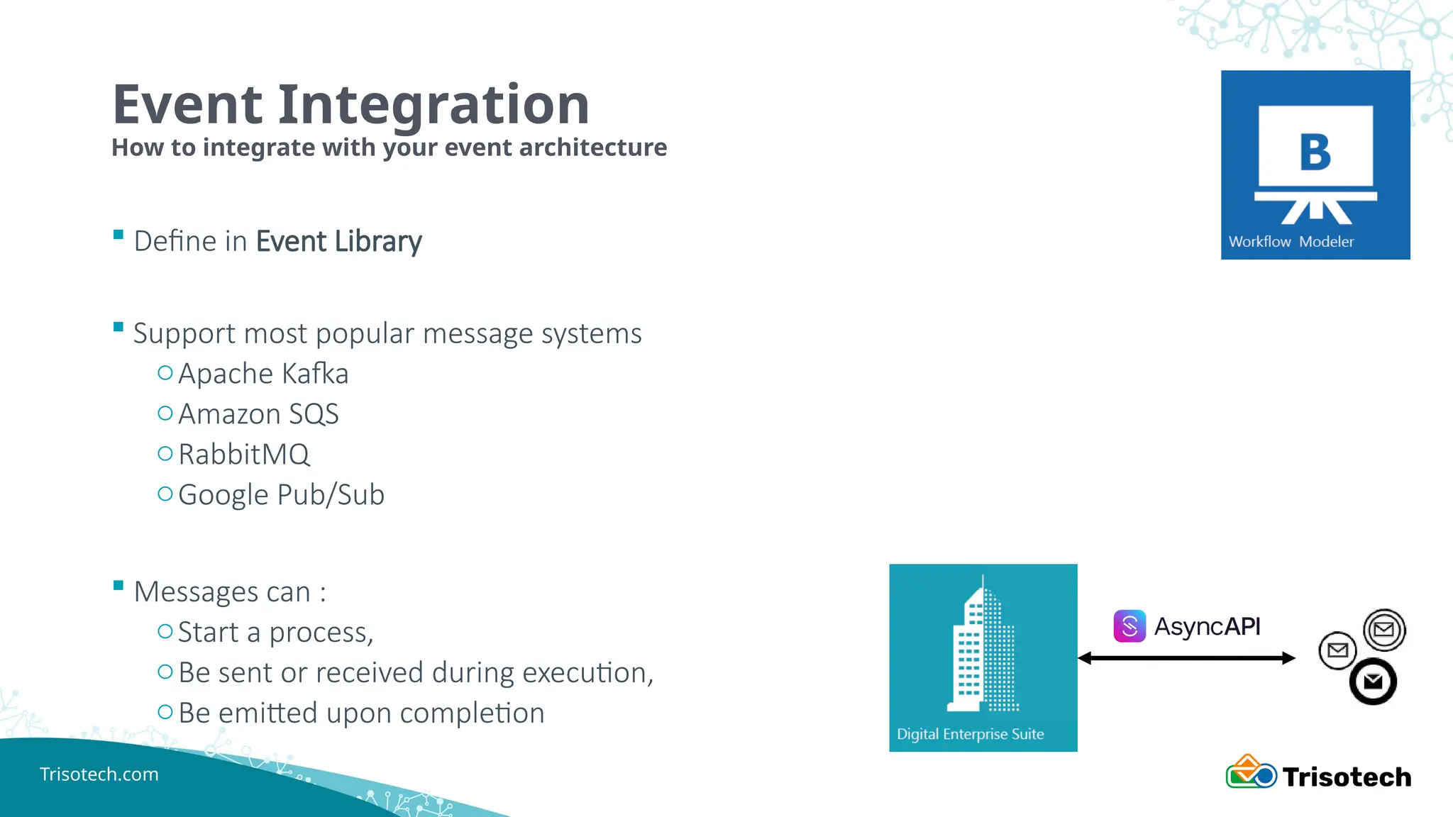 Trisotech.com
Event Integration
How to integrate with your event architecture
 Define in Event Library
 Support most popular message systems
oApache Kafka
oAmazon SQS
oRabbitMQ
oGoogle Pub/Sub
 Messages can :
oStart a process,
oBe sent or received during execution,
oBe emitted upon completion
 