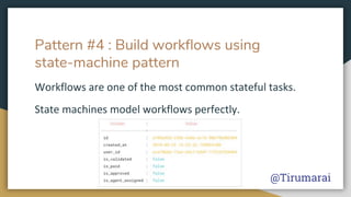 Pattern #4 : Build workflows using
state-machine pattern
@Tirumarai
 