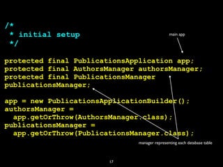 17
/*
* initial setup
*/
protected final PublicationsApplication app;
protected final AuthorsManager authorsManager;
protected final PublicationsManager
publicationsManager;
app = new PublicationsApplicationBuilder();
authorsManager =
app.getOrThrow(AuthorsManager.class);
publicationsManager =
app.getOrThrow(PublicationsManager.class);
main app
manager representing each database table
 