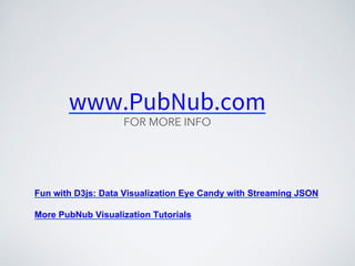 Streaming and Visualizing Data with D3.js