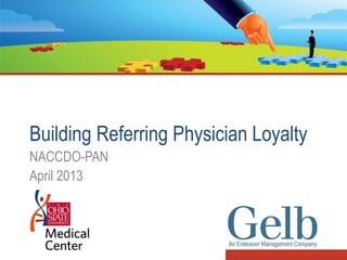 Building Referring Physician Loyalty
NACCDO-PAN
April 2013
 
