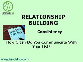 RELATIONSHIP
BUILDING
Consistency
How Often Do You Communicate With
Your List?
 
