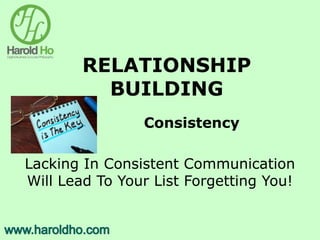RELATIONSHIP
BUILDING
Consistency
Lacking In Consistent Communication
Will Lead To Your List Forgetting You!
 