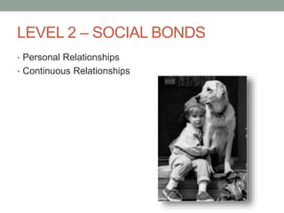 LEVEL 2 – SOCIAL BONDS
• Personal Relationships
• Continuous Relationships

 