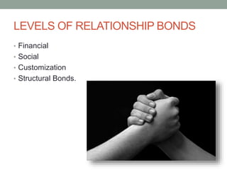 LEVELS OF RELATIONSHIP BONDS
• Financial
• Social
• Customization
• Structural Bonds.

 