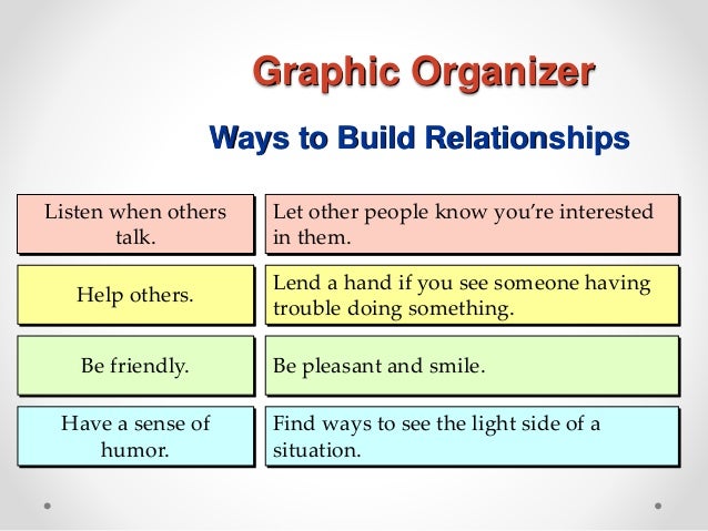 how to define relationship building