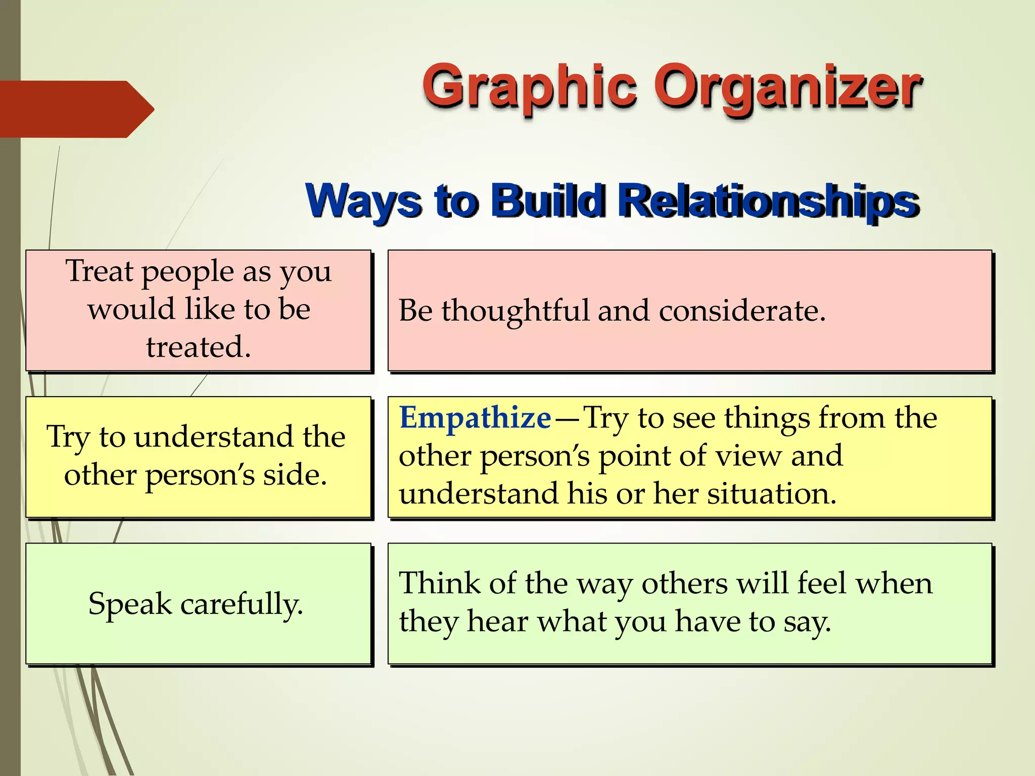 Building relationships.pptx