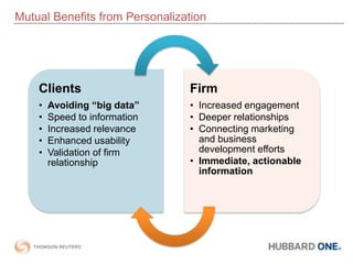 Legal Business Acquisition ProcessDespite continued efforts, most website communications focus on the last part of the acquisition process.  At this point, it’s often too late.  Taking a BD focus helps your firm:Connect with clients earlier in the process.Build a relationship over multiple points of contact.Coordinate off-site BD activities with your site communications.