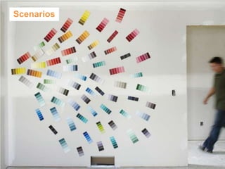 Rethinking the role of your siteMarketing Communications ToolsWebsite