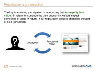 EventsBusiness DevelopmentToolsCRM
