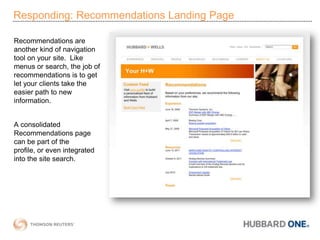 Passive IdentificationIP scanningHistory trackingActive IdentificationLogin / RegisterIdentification OptionsDifficult