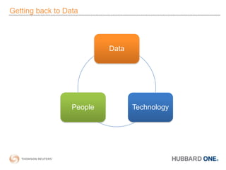 Identification Step 2: ProfileAvoid the feeling that you are mining for personal data.  Focus the profile on their interests, not on their identities.
