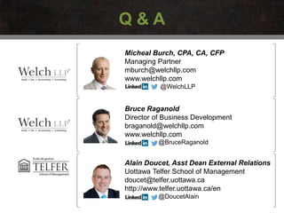 Q & A
Micheal Burch, CPA, CA, CFP
Managing Partner
mburch@welchllp.com
www.welchllp.com
@WelchLLP
Alain Doucet, Asst Dean External Relations
Uottawa Telfer School of Management
doucet@telfer.uottawa.ca
http://www.telfer.uottawa.ca/en
@DoucetAlain
Bruce Raganold
Director of Business Development
braganold@welchllp.com
www.welchllp.com
@BruceRaganold
 