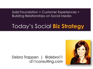 Solid Foundation + Customer Experiences +
Building Relationships on Social Media
Today’s Social Biz Strategy
 