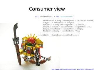 Consumer view
  var sendMmsEvent = new SendMmsEvent()
     {
         FromNumber = simpleMessageDetails.DialedNumber,
         Subject = mmsContents.Subject,
         ToNumber = simpleMessageDetails.Sender,
         ImageExtension = mmsContents.ImageExtension,
         ImageAsByteArray = mmsContents.Image,
         TextAsByteArray = mmsContents.Text
     };
     eventBroker.RaiseEvent(sendMmsEvent);




                 http://www.flickr.com/photos/crimson_wolf/2851737125/sizes/l/
 