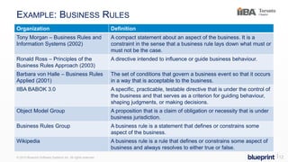 EXAMPLE: BUSINESS RULES
© 2015 Blueprint Software Systems Inc. All rights reserved. ⎢12
Organization Definition
Tony Morgan – Business Rules and
Information Systems (2002)
A compact statement about an aspect of the business. It is a
constraint in the sense that a business rule lays down what must or
must not be the case.
Ronald Ross – Principles of the
Business Rules Approach (2003)
A directive intended to influence or guide business behaviour.
Barbara von Halle – Business Rules
Applied (2001)
The set of conditions that govern a business event so that it occurs
in a way that is acceptable to the business.
IIBA BABOK 3.0 A specific, practicable, testable directive that is under the control of
the business and that serves as a criterion for guiding behaviour,
shaping judgments, or making decisions.
Object Model Group A proposition that is a claim of obligation or necessity that is under
business jurisdiction.
Business Rules Group A business rule is a statement that defines or constrains some
aspect of the business.
Wikipedia A business rule is a rule that defines or constrains some aspect of
business and always resolves to either true or false.
 