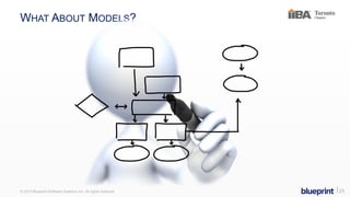 WHAT ABOUT MODELS?
© 2015 Blueprint Software Systems Inc. All rights reserved. ⎢25
 