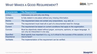 WHAT MAKES A GOOD REQUIREMENT?
© 2015 Blueprint Software Systems Inc. All rights reserved. ⎢31
Characteristic The Requirement:
Unitary Addresses one and only one thing.
Complete Is fully stated in one place without any missing information.
Atomic The requirement does not contain any conjunctions. e.g. and, or.
Traceable The requirement must meet all or part of a documented need for change.
Current The requirement be based on current conditions that apply to the organization.
Concise Must be objectively stated without jargon, acronyms, opinions, or vague language. It
can only be interpreted in one way.
Specified
Importance
Must specify how important it is. e.g. is it critical to the success of the solution, or is it a
nice to have?
Verifiable The implementation of the requirement can be verified.
 