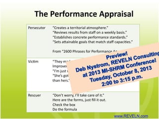 The	
  Performance	
  Appraisal	
  
Persecutor	
   “Creates	
  a	
  territorial	
  atmosphere.”	
  
“Reviews	
  results	
 ...