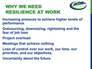WHY WE NEED
 RESILIENCE AT WORK
Increasing pressure to achieve higher levels of
performance
Outsourcing, downsizing, rightsizing and the
fear of job loss
Project overload
Meetings that achieve nothing
Loss of control over our work, our time, our
priorities, and our objectives,
Uncertainty about the future.
 