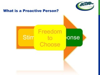 What is a Proactive Person?




              Freedom
         Stimulus to Response
               Choose
 