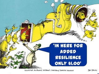 ‘In here for
    added
 resilience
 only $1.00’
 