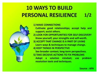 10 WAYS TO BUILD
PERSONAL RESILIENCE
1) MAKE CONNECTIONS
Cultivate good relationships; accept help and
support; assist others.
2) LOOK FOR OPPORTUNITIES FOR SELF-DISCOVERY
Know yourself, your strengths and self-worth.
3) ACCEPT THAT CHANGE IS A PART OF LIVING
Learn ways & techniques to manage change.
4) KEEP THINGS IN PERSPECTIVE
See broader context; long-term perspectives.
5) TAKE DECISIVE ACTIONS TO FIX PROBLEMS
Adopt a solution mindset; use problem
resolution tools and techniques.
Source : APA
1/2
 