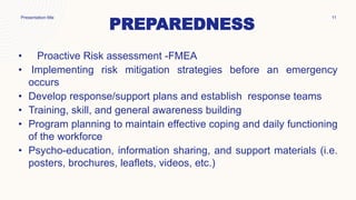 Proactive Resiliency Program BUILDING RESILIENCE IN HEALTH CARE PROFESSIONAL.pptx