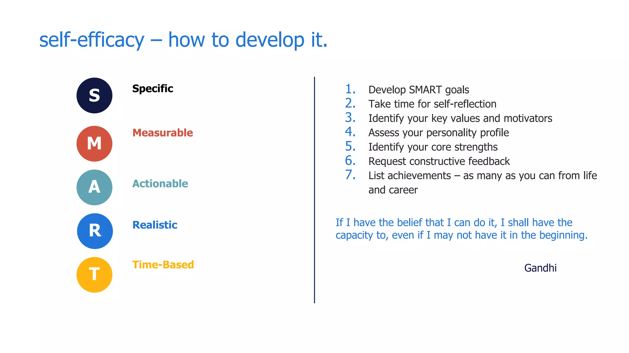 S
M
A
R
T
Specific
Measurable
Actionable
Realistic
Time-Based
self-efficacy – how to develop it.
1. Develop SMART goals
2. Take time for self-reflection
3. Identify your key values and motivators
4. Assess your personality profile
5. Identify your core strengths
6. Request constructive feedback
7. List achievements – as many as you can from life
and career
If I have the belief that I can do it, I shall have the
capacity to, even if I may not have it in the beginning.
Gandhi
 