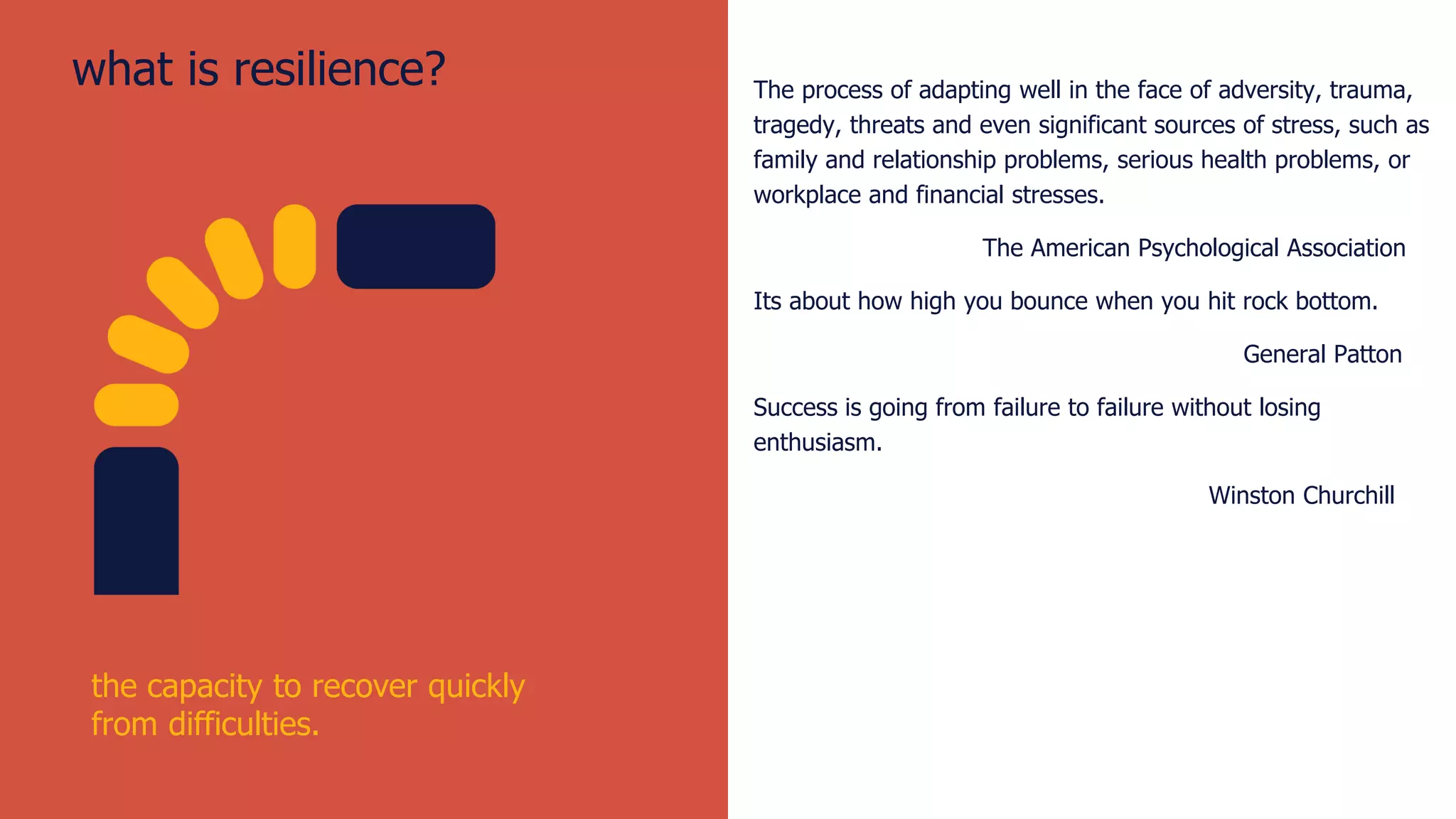 the capacity to recover quickly
from difficulties.
what is resilience? The process of adapting well in the face of adversity, trauma,
tragedy, threats and even significant sources of stress, such as
family and relationship problems, serious health problems, or
workplace and financial stresses.
The American Psychological Association
Its about how high you bounce when you hit rock bottom.
General Patton
Success is going from failure to failure without losing
enthusiasm.
Winston Churchill
 